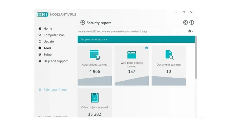Eset Nod32 Antivirus 14.0.22.0