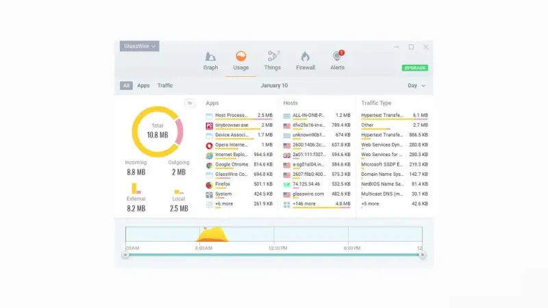 Glasswire Elite 3.8.1061