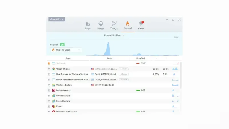 Glasswire Elite 3.8.1061