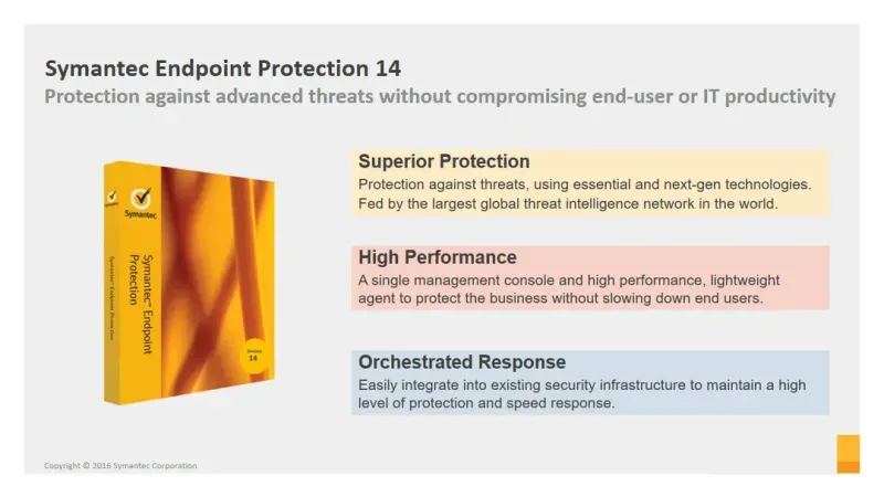 Symantec Endpoint Protection 14.4.115.0000